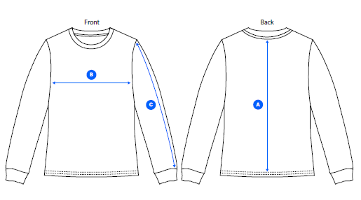 How to measure