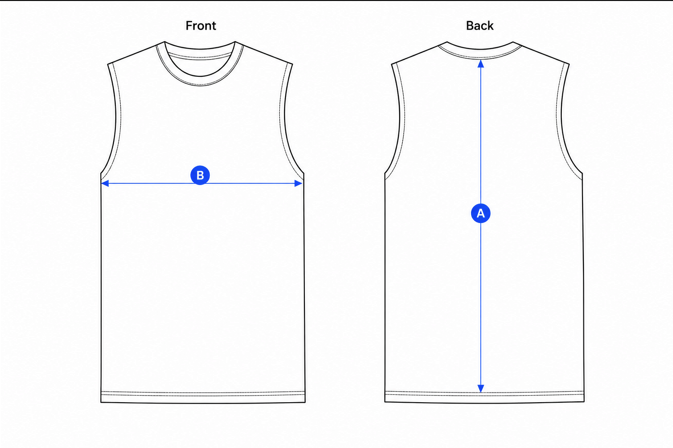 How to measure